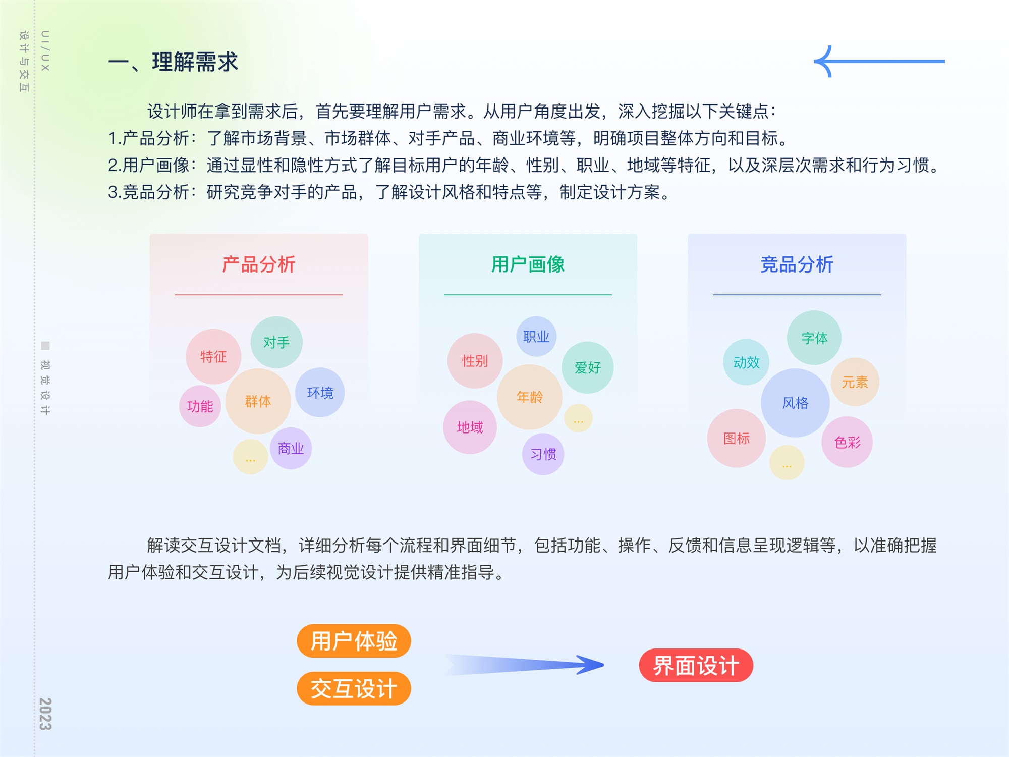 揭秘互聯(lián)網(wǎng)大廠工作流的四個環(huán)節(jié)