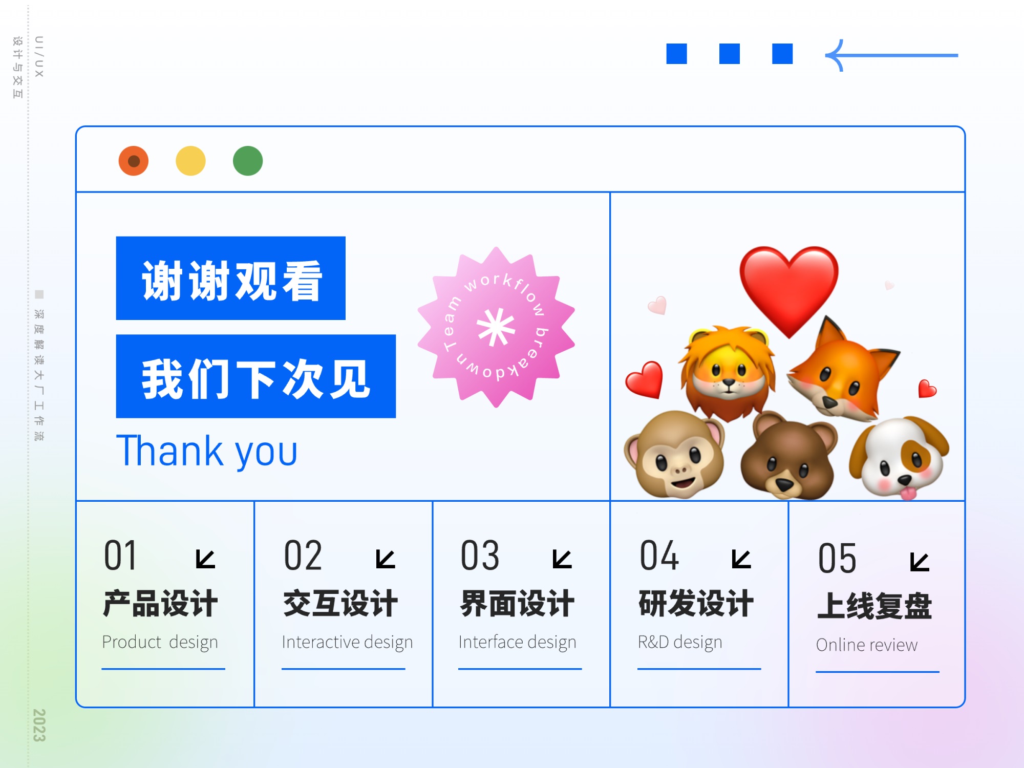 揭秘互聯(lián)網(wǎng)大廠工作流的四個環(huán)節(jié)