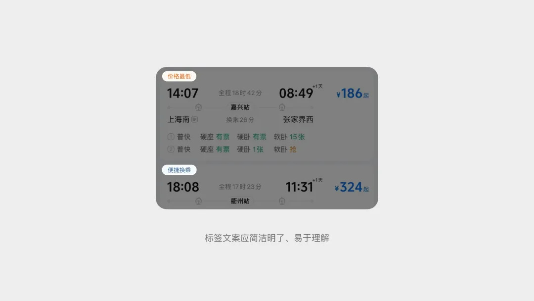 騰訊高手出品！5個章節(jié)掌握標(biāo)簽 Tag 設(shè)計(jì)方法