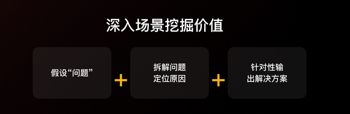 先別急著設(shè)計(jì)，掌握了這個(gè)方法過稿更快