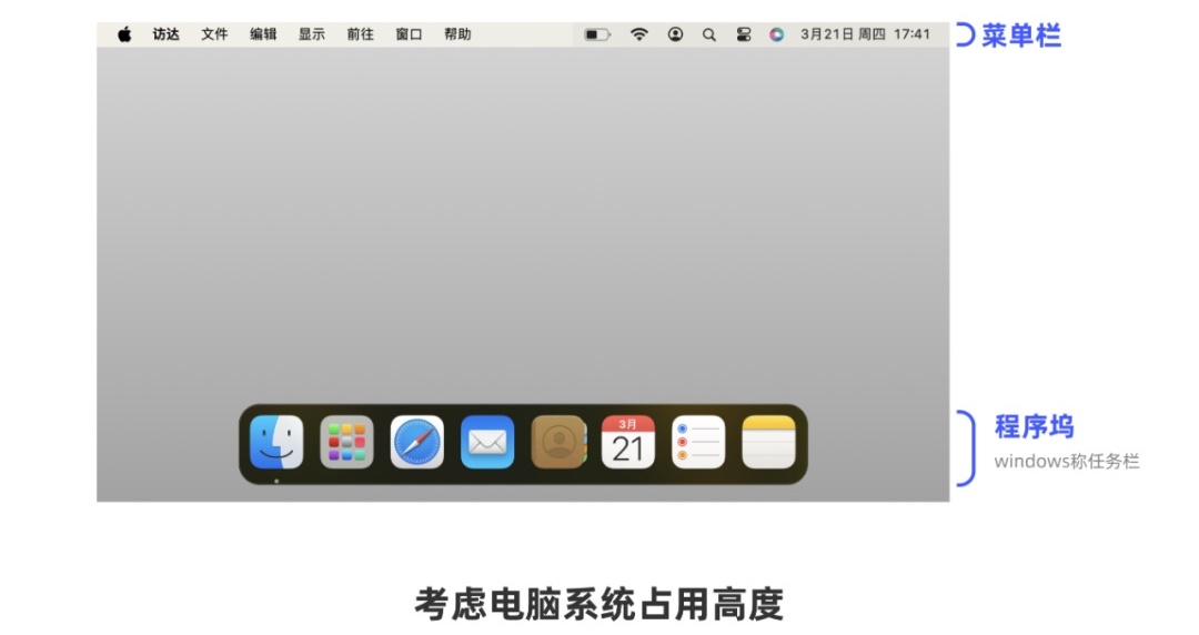 從0開始做網(wǎng)站，你需要知道這3個(gè)方面