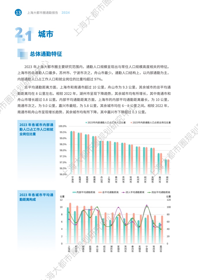 2024年上海大都市圈通勤報(bào)告(20)
