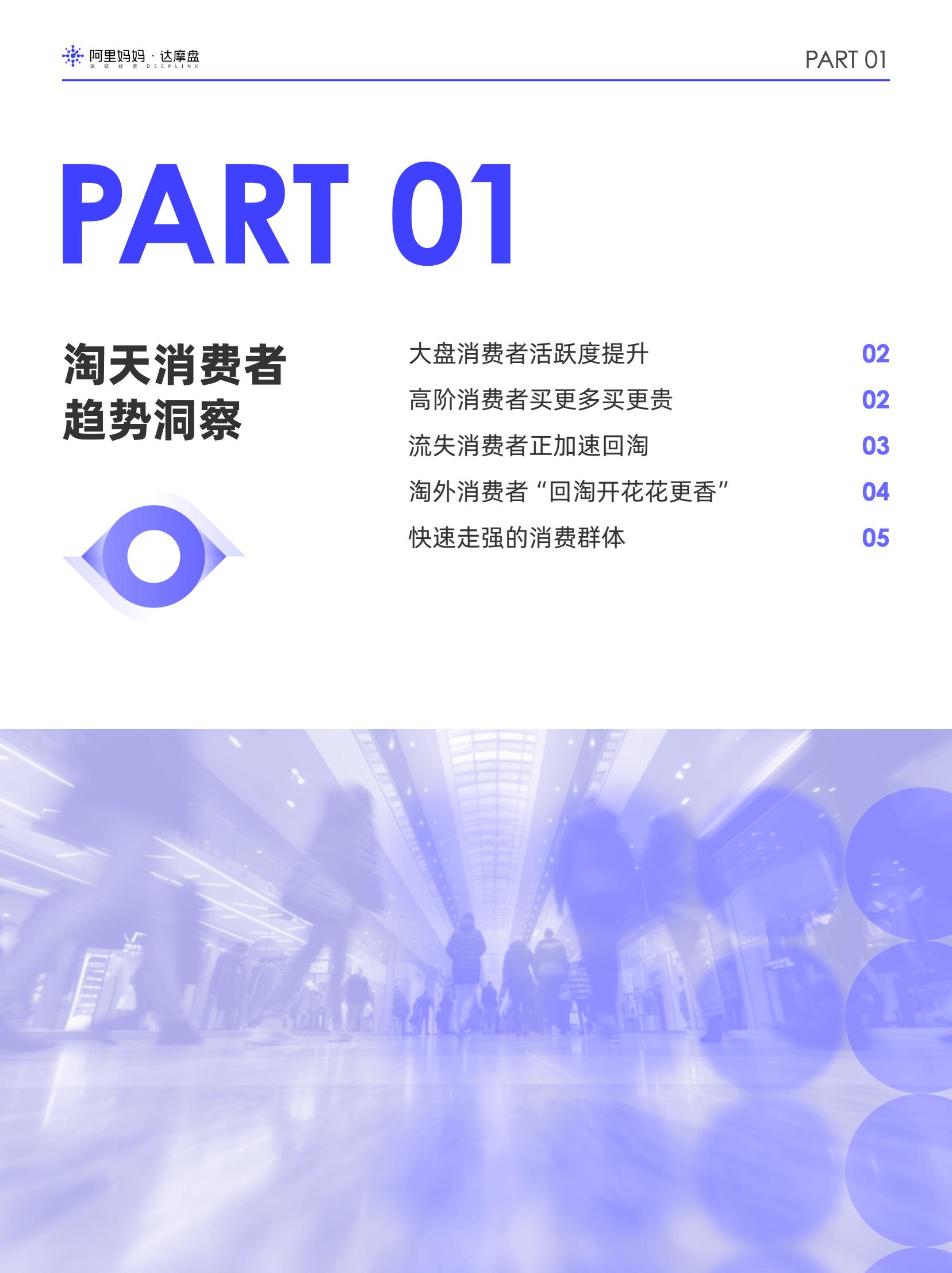 阿里媽媽2024雙十一消費(fèi)人群白皮書(shū)(圖4)