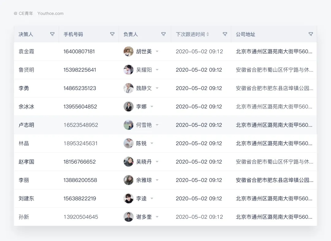 學(xué)會這4個實用方法，提升表格設(shè)計的品質(zhì)感！