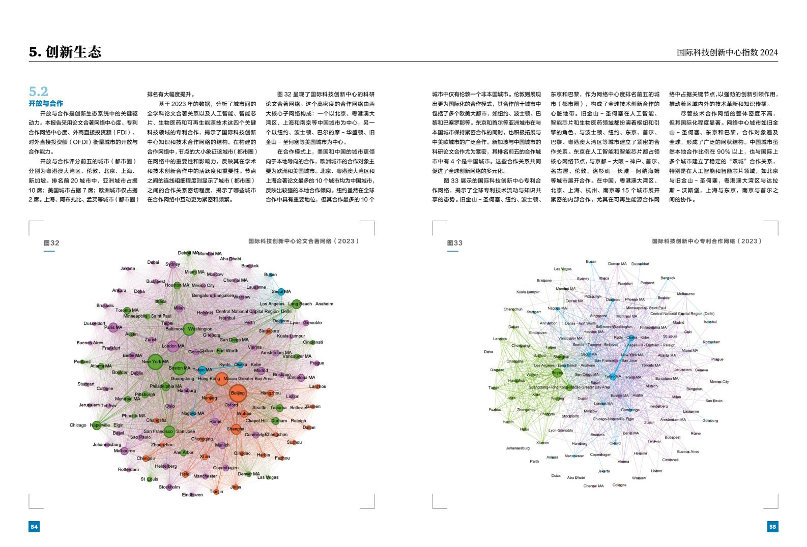 2024年國(guó)際科技創(chuàng)新中心指數(shù)（圖29）
