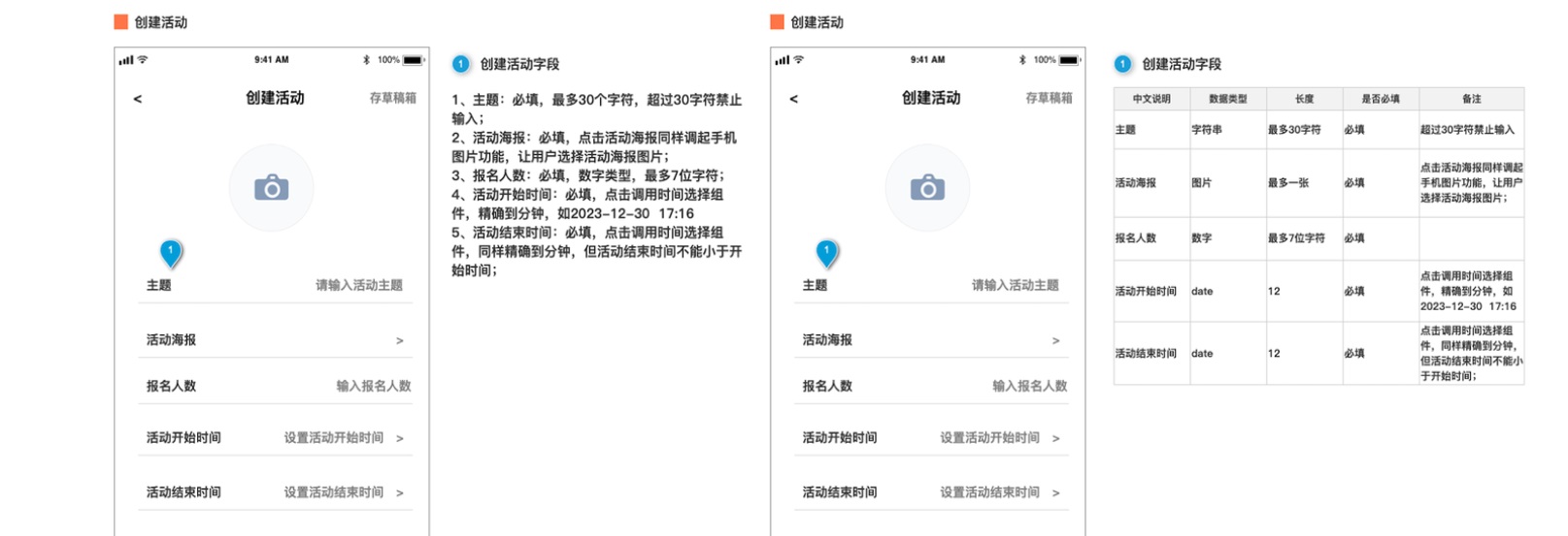 從4個方面，學(xué)會寫一份能進(jìn)大廠的交互說明文檔
