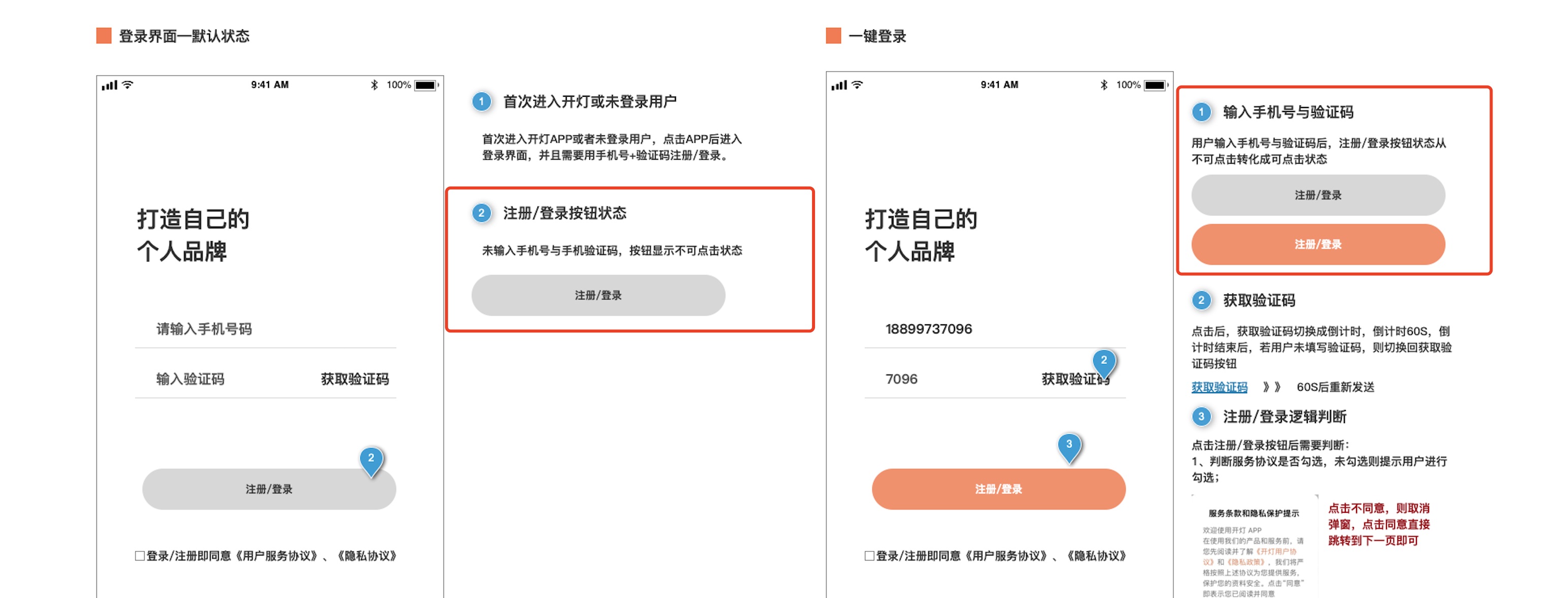 從4個方面，學(xué)會寫一份能進(jìn)大廠的交互說明文檔