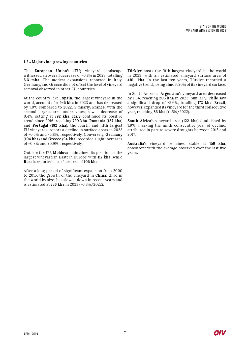 2023年世界葡萄酒行業(yè)報告(圖7)