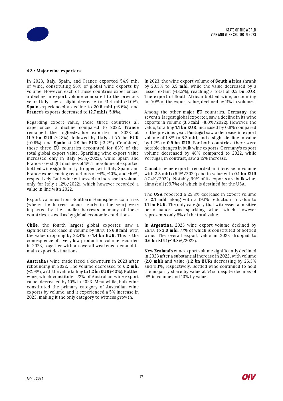 2023年世界葡萄酒行業(yè)報告(圖17)