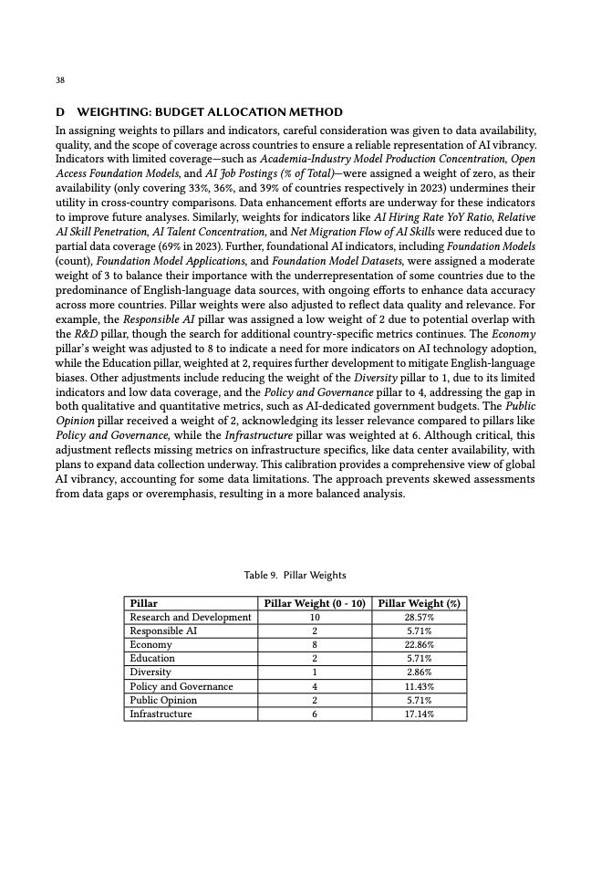 2024年全球人工智能實(shí)力排行榜（圖37）
