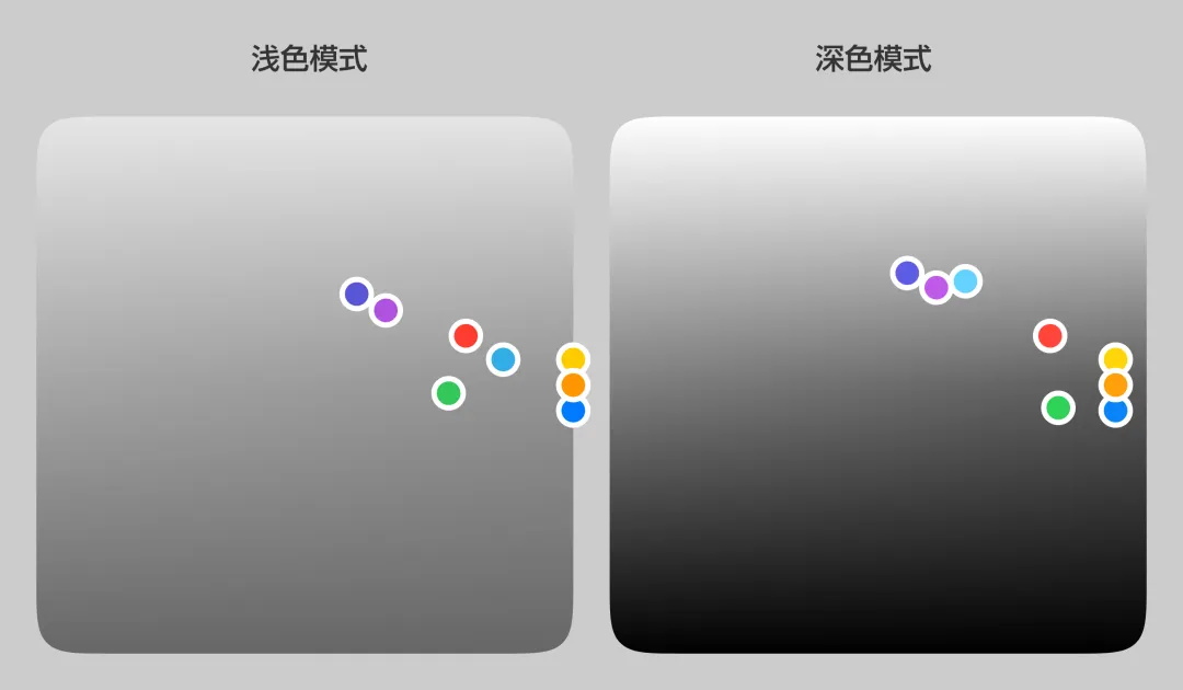 如何做好深色模式設(shè)計(jì)體驗(yàn)？方法+實(shí)戰(zhàn)案例幫你學(xué)會！