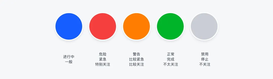 3個章節(jié)，幫你學(xué)會B端設(shè)計師必須掌握的顏色設(shè)定