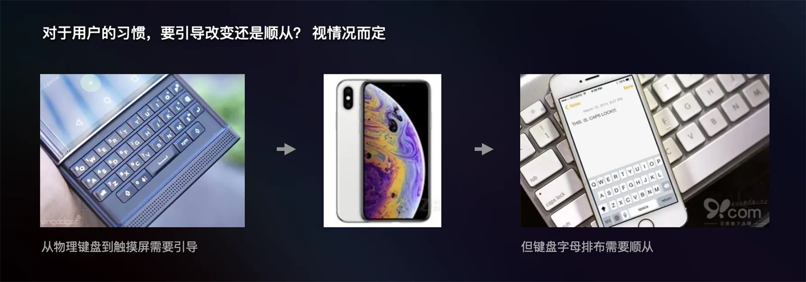 萬字干貨！5大章節(jié)全面解析交互設(shè)計(jì)