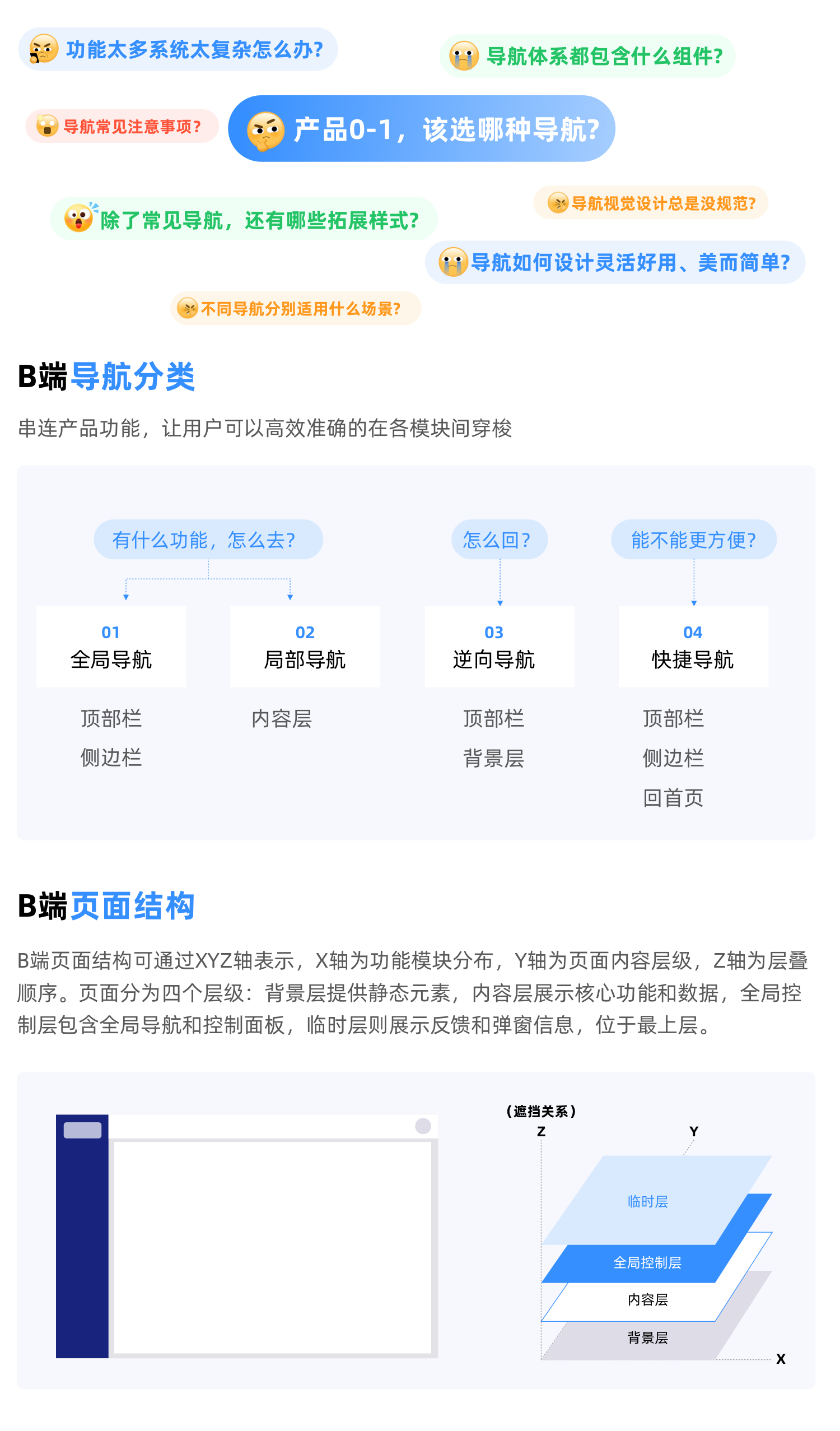 大廠干貨！5個章節(jié)全方位解析B端導(dǎo)航設(shè)計