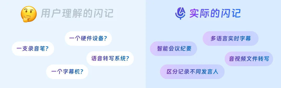 釘釘超級(jí)服務(wù)大揭秘?B端產(chǎn)品走查8大核心要領(lǐng)