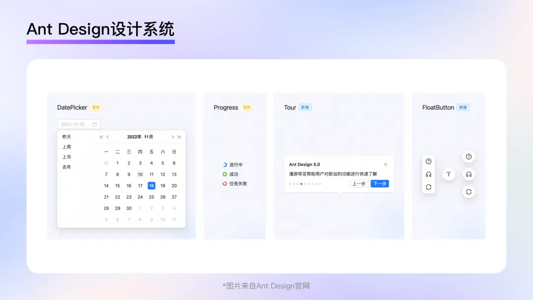 釘釘重磅出品！2025 B端設(shè)計(jì)趨勢(shì)：個(gè)性化篇