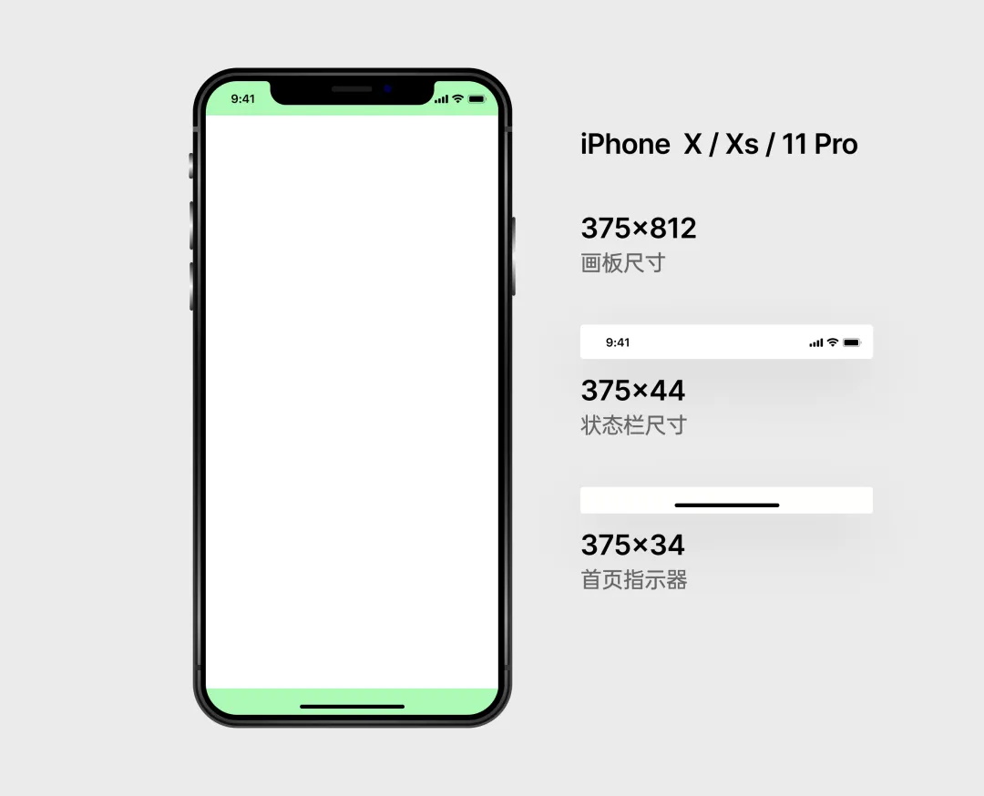 UI組件規(guī)范百科：狀態(tài)欄和指示器設(shè)計(jì)指南