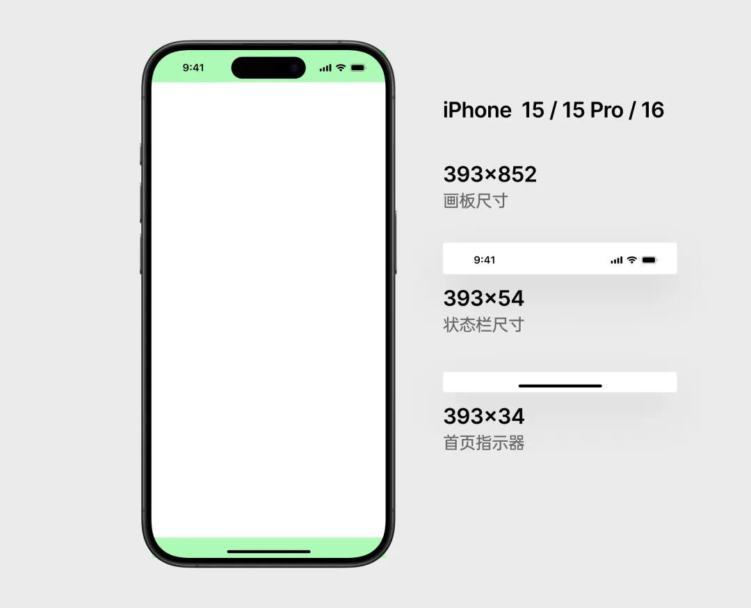 UI組件規(guī)范百科：狀態(tài)欄和指示器設(shè)計(jì)指南