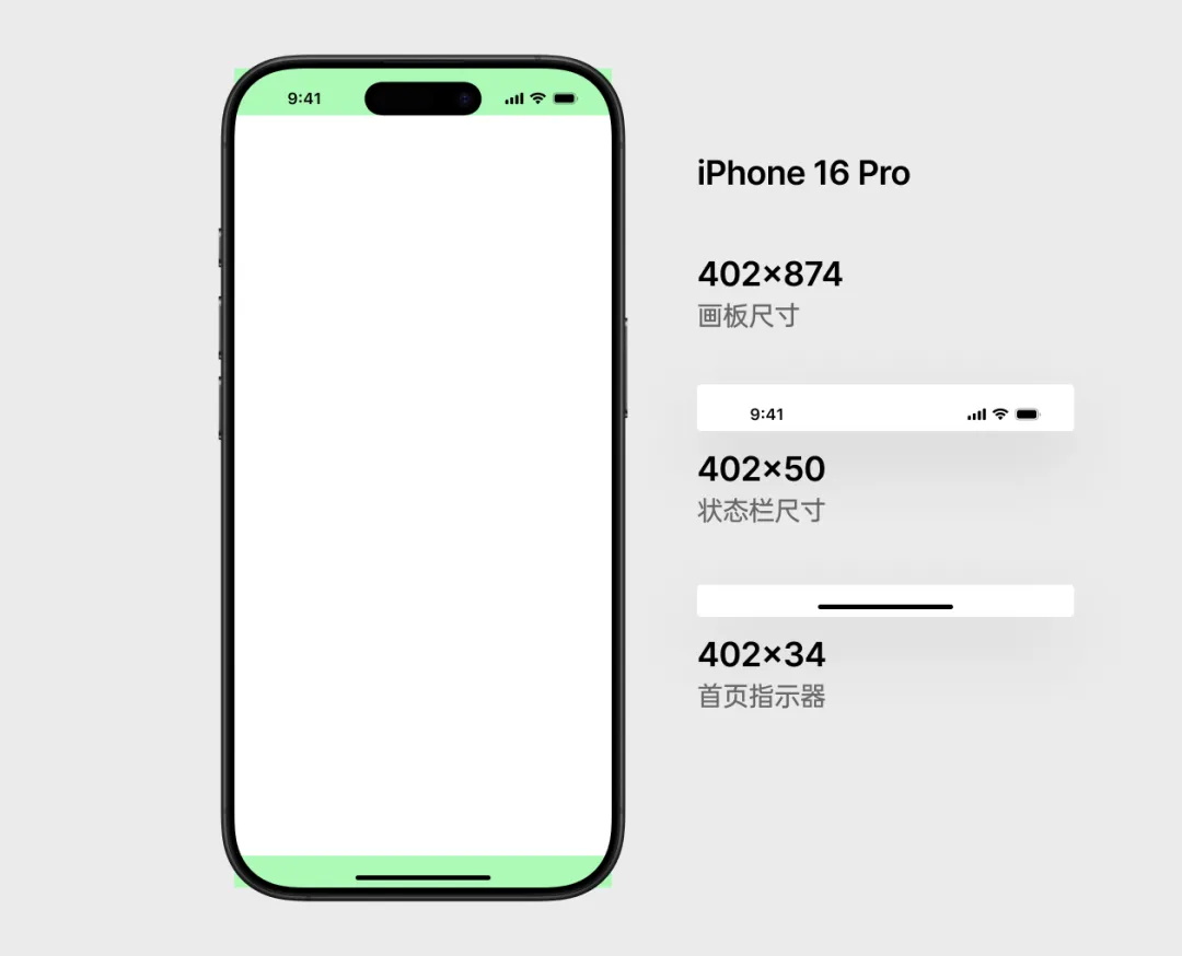 UI組件規(guī)范百科：狀態(tài)欄和指示器設(shè)計(jì)指南