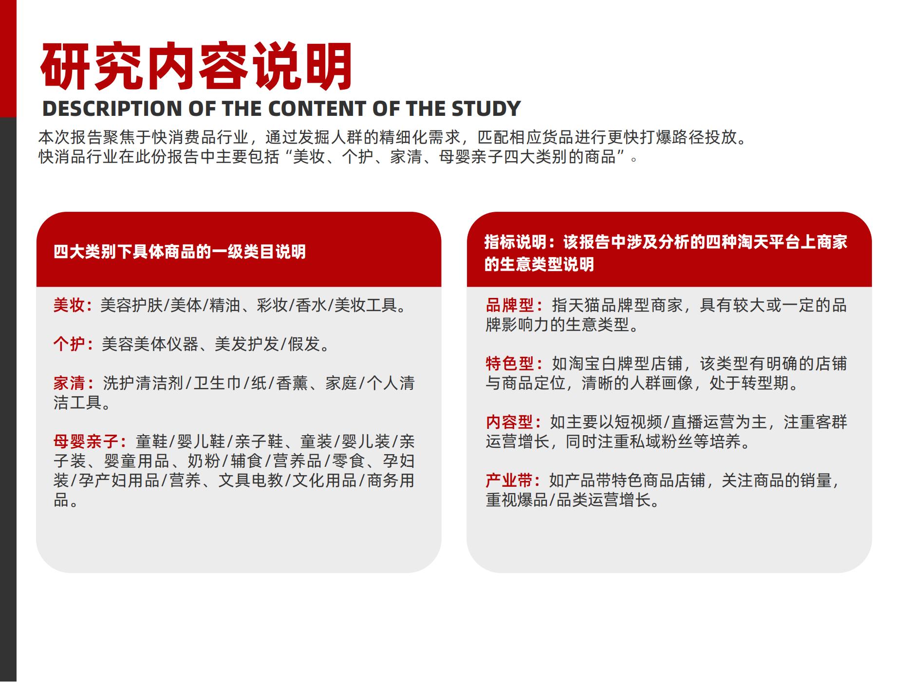 2025快消行業(yè)營銷白皮書(圖2)