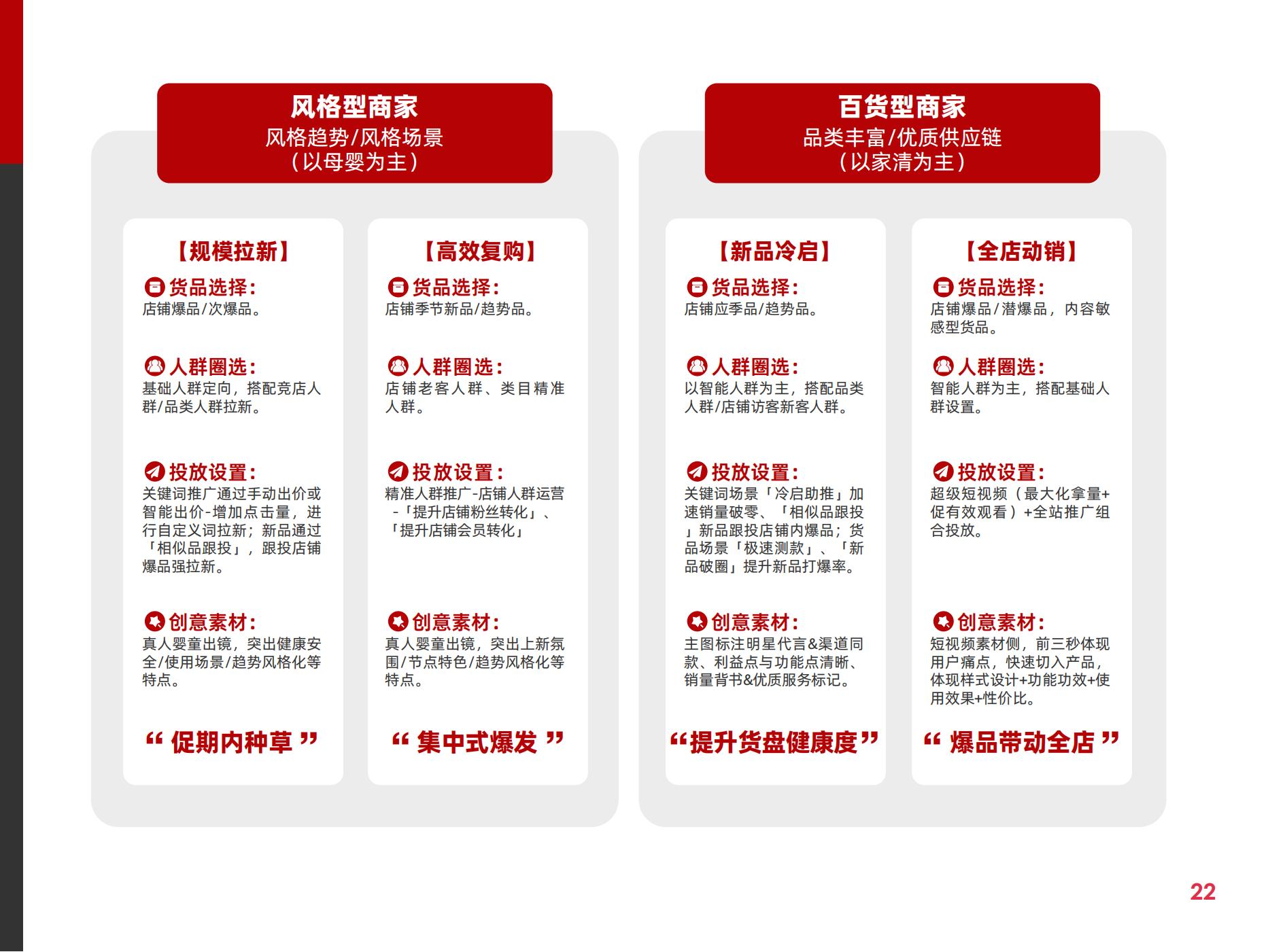 2025快消行業(yè)營銷白皮書(圖27)