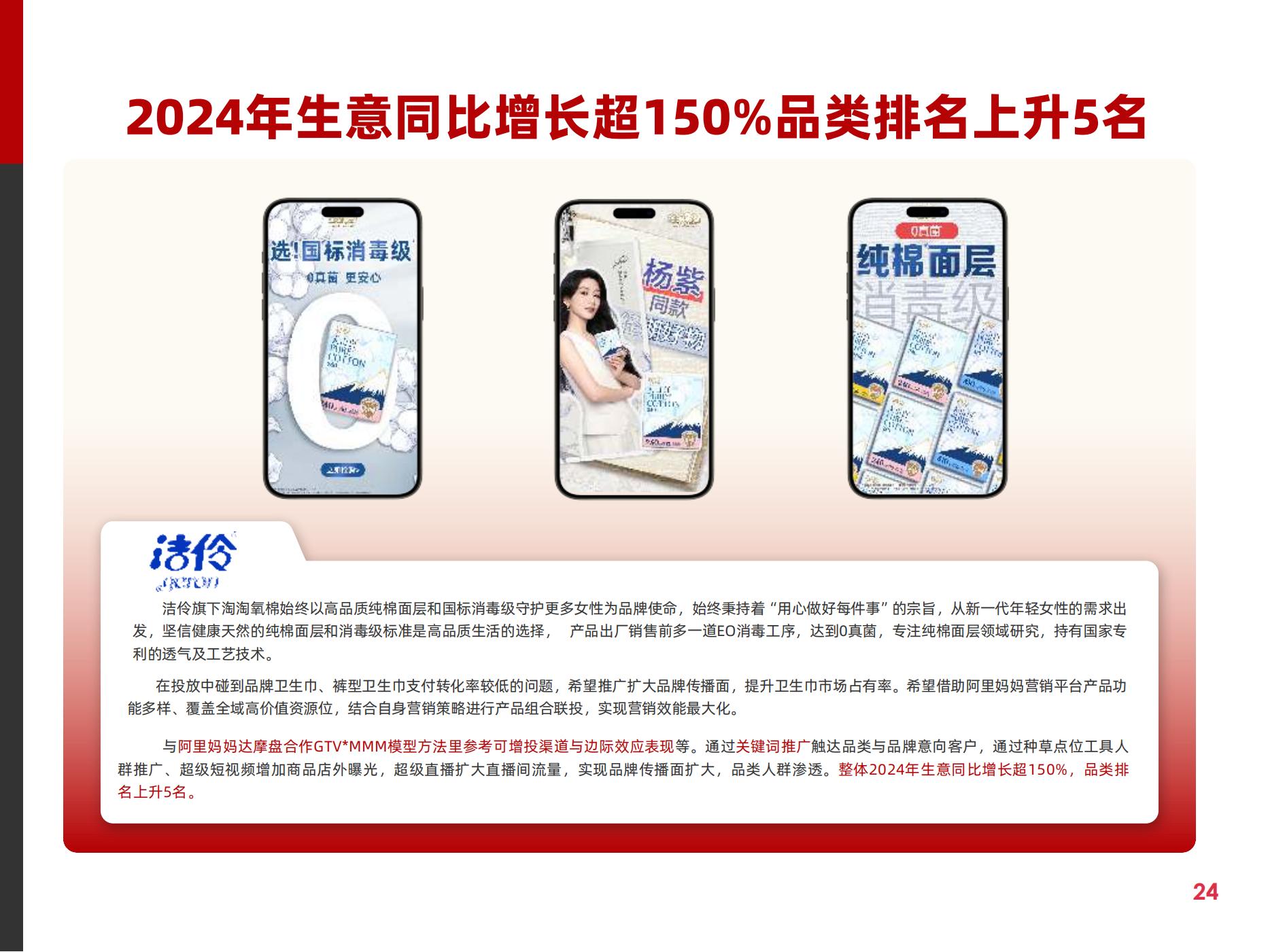 2025快消行業(yè)營銷白皮書(圖29)