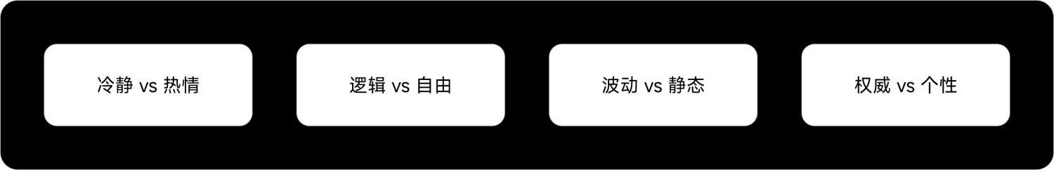 如何做好金融界面的字體設(shè)計？收下這份保姆級教程！
