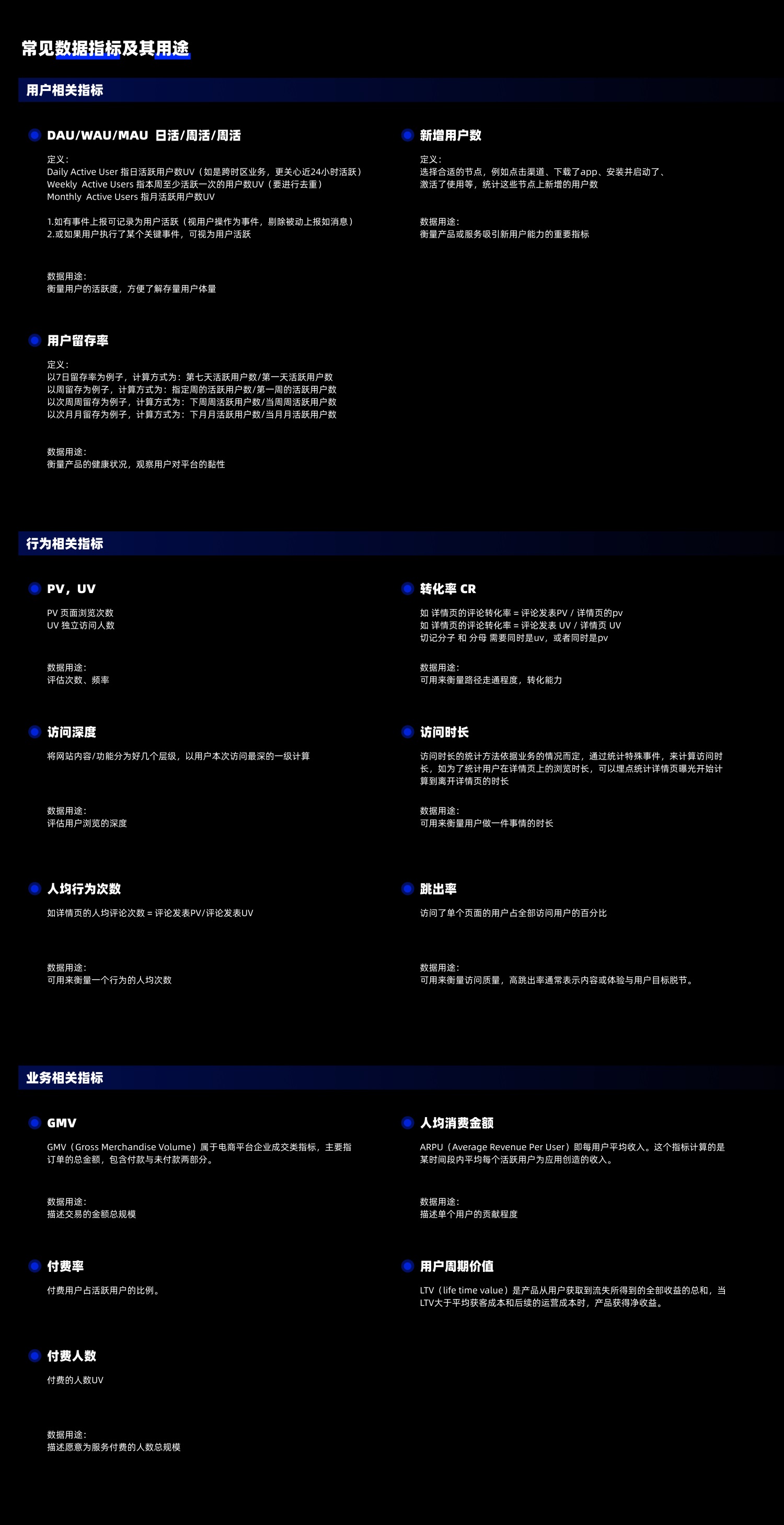 用5個(gè)章節(jié)，幫你掌握設(shè)計(jì)師數(shù)據(jù)分析基礎(chǔ)