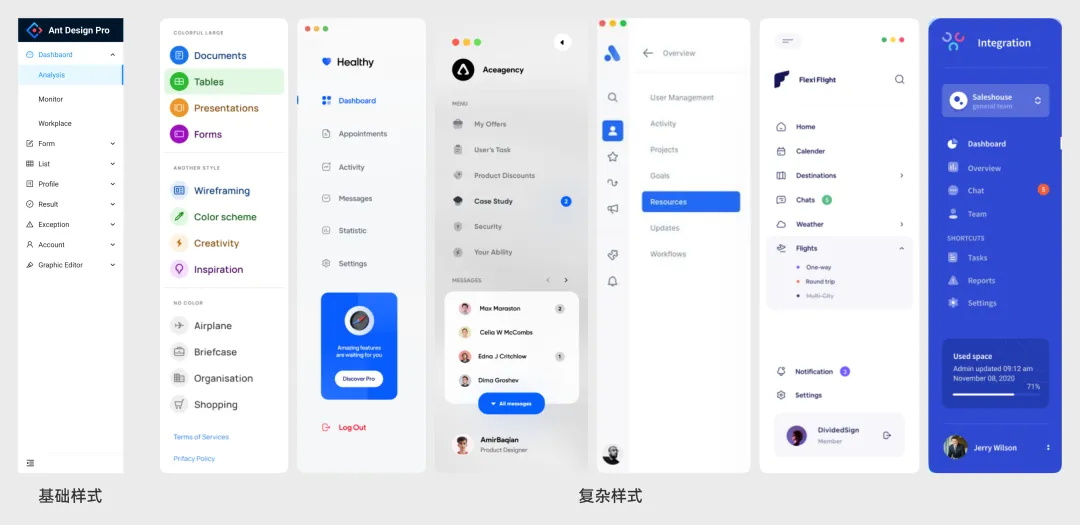 都用現(xiàn)成組件庫，B端設(shè)計(jì)師還怎么做設(shè)計(jì)？