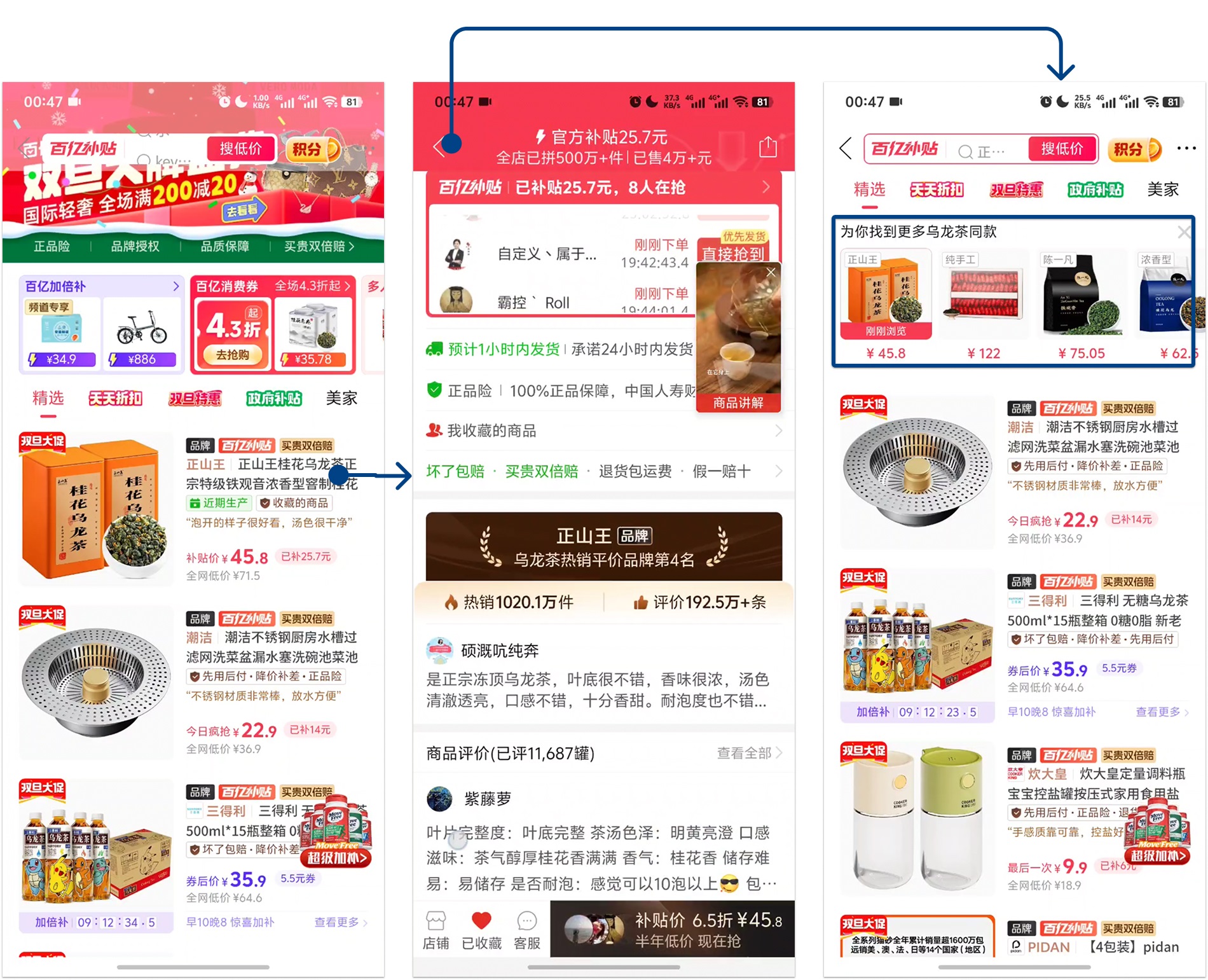從列表到詳情：提升用戶(hù)轉(zhuǎn)化的7種方法