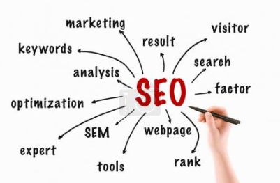 SEOer 我們是不是忘記了做網(wǎng)站的目的？