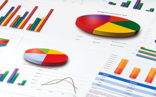 企業(yè)營銷該做哪些？用社交媒體打通企業(yè)營銷